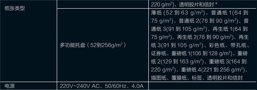 佳能C3320参数详情