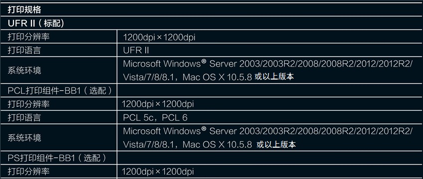 佳能C3320参数详情