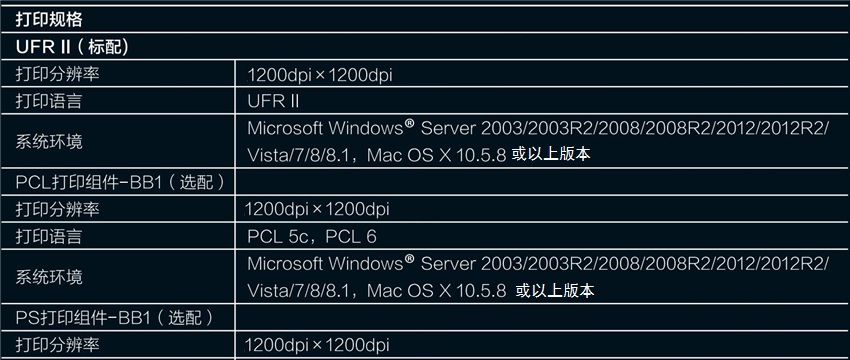 佳能C3320参数详情