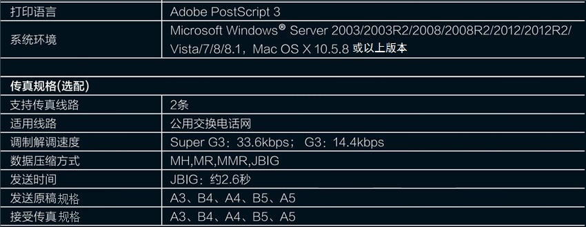 佳能C3320参数详情