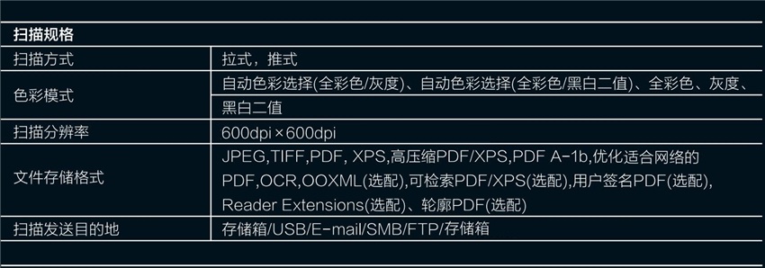 佳能C3320参数详情