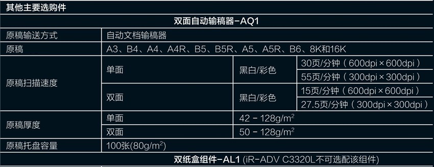 佳能C3320参数详情