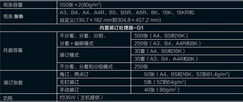 佳能C3320参数详情