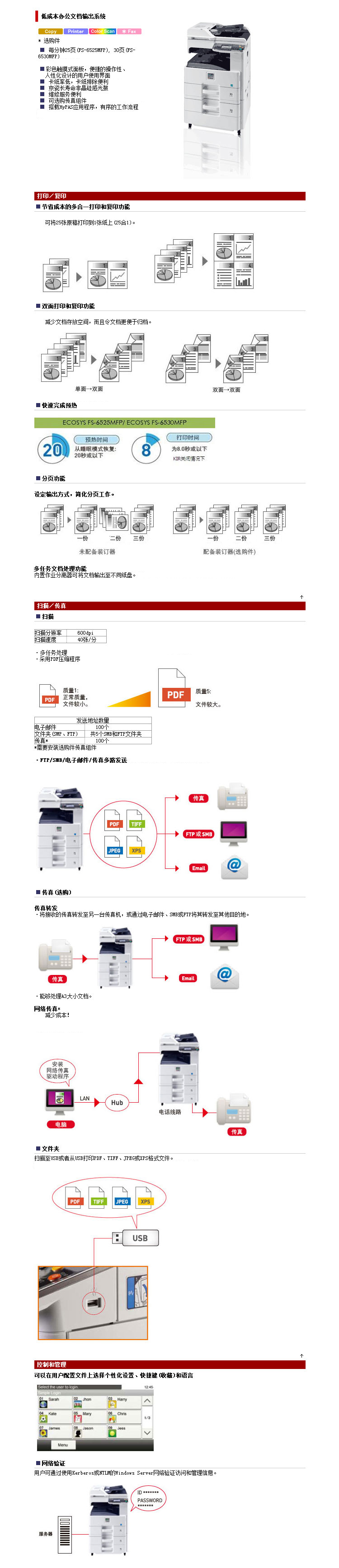 京瓷6525黑白数码复印机-复印机租赁-易企租