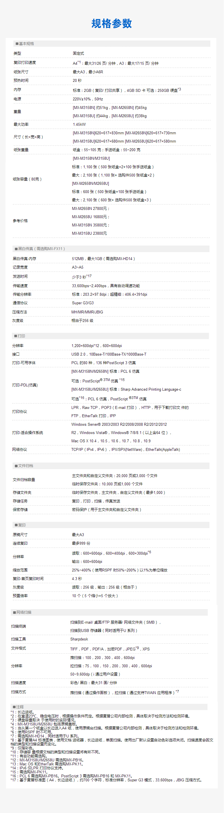 夏普MX-M2608N黑白数码复印机参数详情